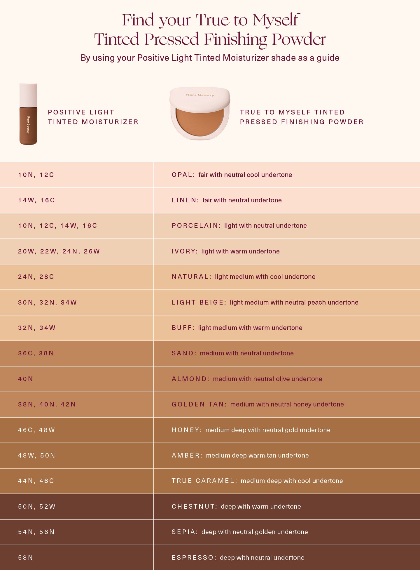 true to myself tinted pressed finishing powder true to myself tinted pressed finishing powder